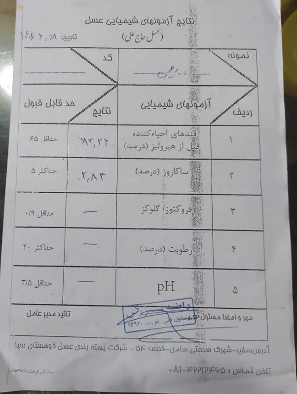 برگه آزمایش عسل گون